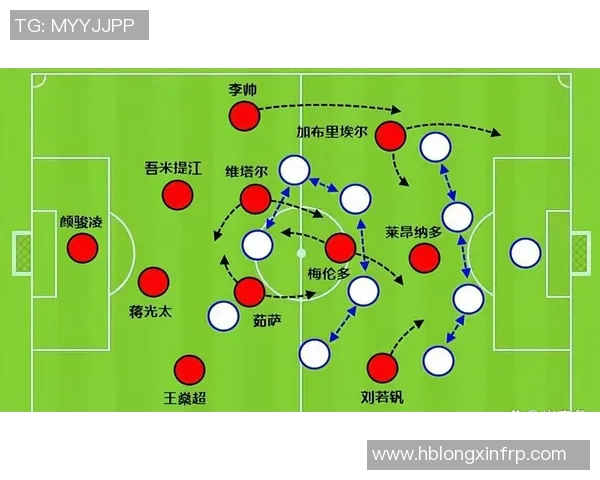 上海足球队进攻战术解析与球员表现全面分析
