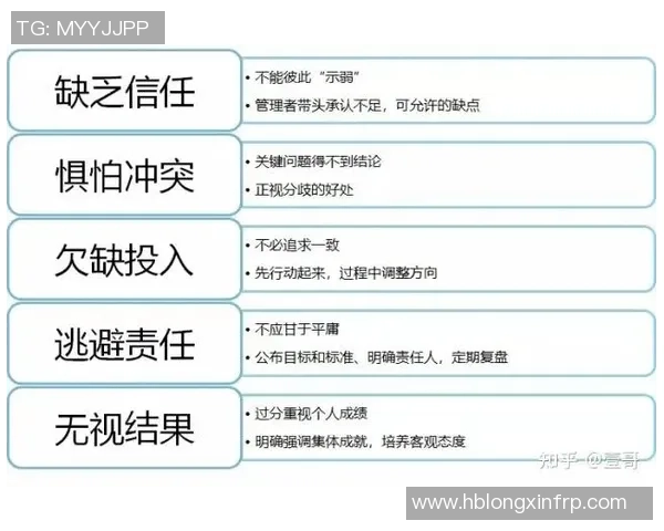 上海足球队的团队协作探秘：如何在赛场上实现默契配合与胜利之道