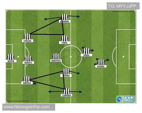 武汉足球队整体压制战术分析及其在比赛中的得失影响探讨